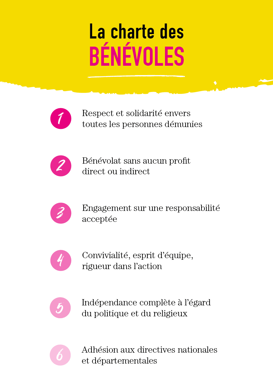 Nos ressources humaines bénévoles et salariées | Les Restos du Cœur