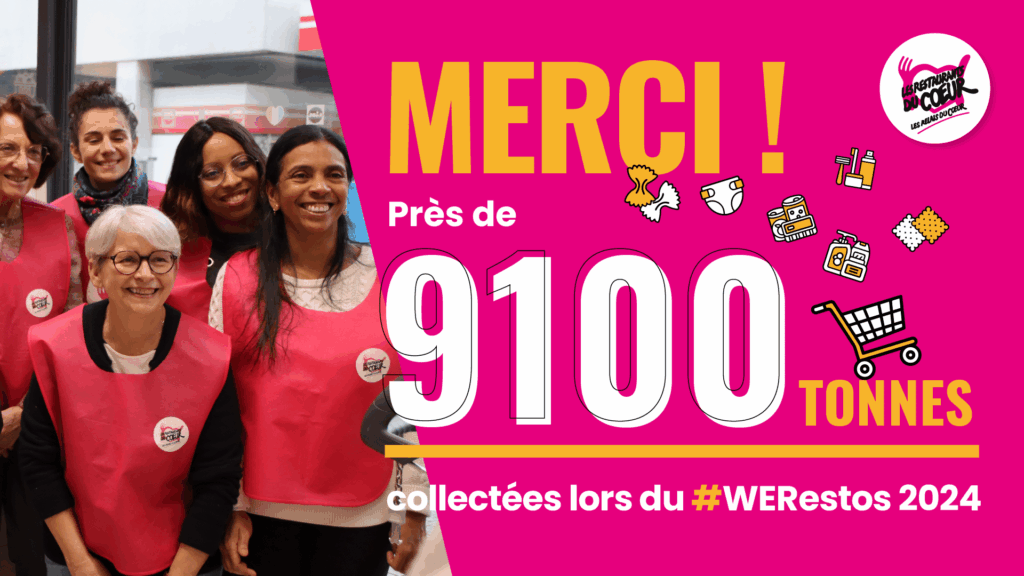 Collecte des Restos 2024 : un record !